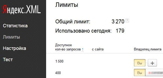 Лимиты Яндекс.XML для вебмастеров и SEO оптимизаторов