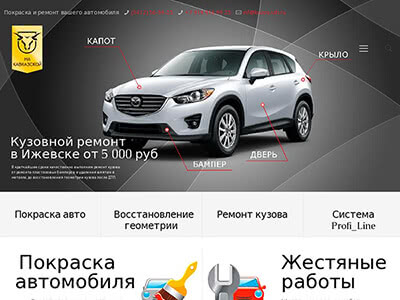 Кузовной ремонт в Ижевске