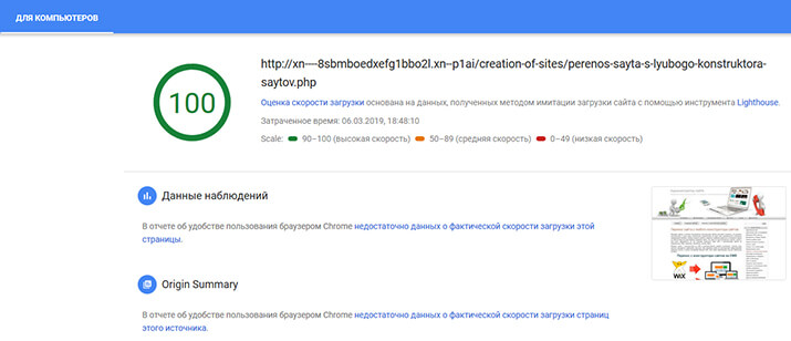 pagespeed по google