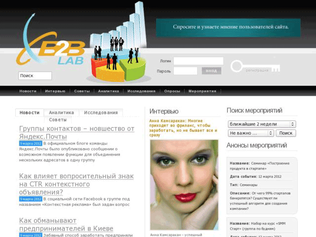 B2B лаборатория